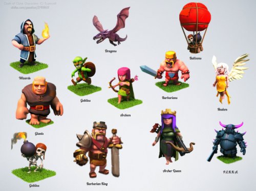 COC�Ļ����ν���ٽ���