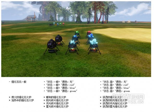 上古世纪