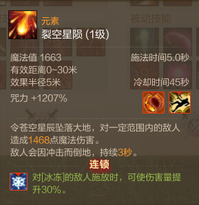ϹPVP