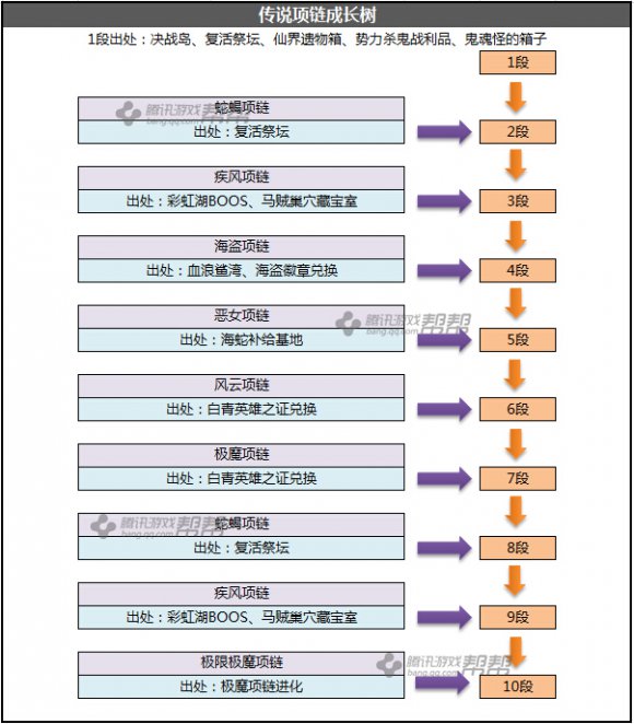 鴫˵