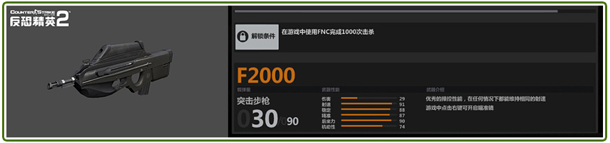 CSOL2F2000