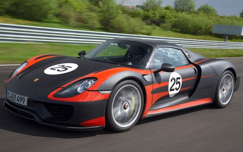 ʱ918 Spyderֽܳ