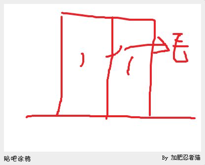 斗战神手绘图