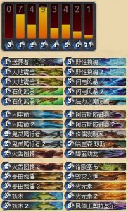 最强控场王者 Xixo控制萨满卡组分享