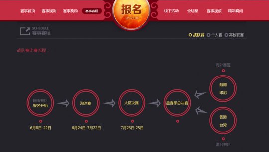 梦三国