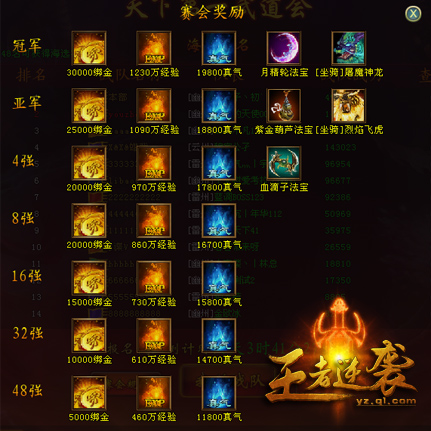 《远征OL》截图