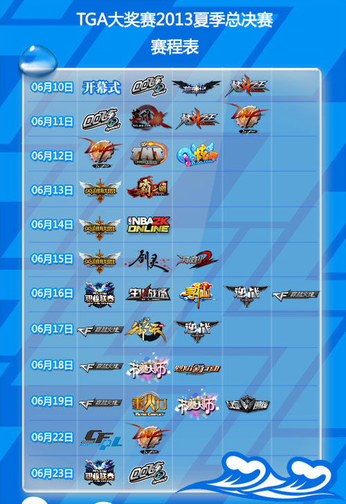TGA大奖赛夏季总决赛赛程表