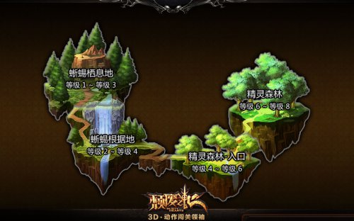 《颓废之心》迷雾森林关卡一览