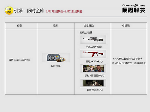 反恐精英Online游戏截图