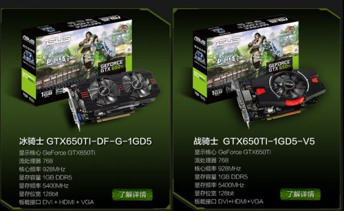 ˶GTX650TIԿ