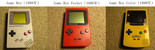 Gameboy