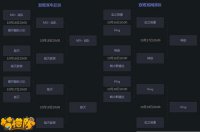 �������ڶ��׶�����