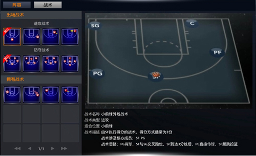 NBA2K Online