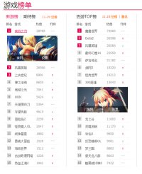 ������Ϸ���а�Ծ�Ӱ���