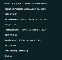 ͨ������ͳ�����ǿ��������Ŀ���ѡ�����Ľ�����