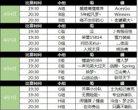 һ������ ��Ⱥ����¹������������ʦ��32ǿ������