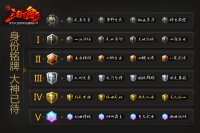 ��������2