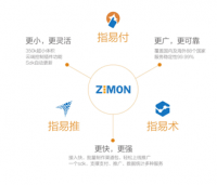 ָ�����ֵ�ȫ������