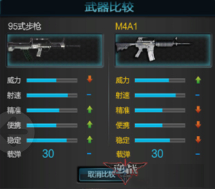 95ʽǹԱM4A1