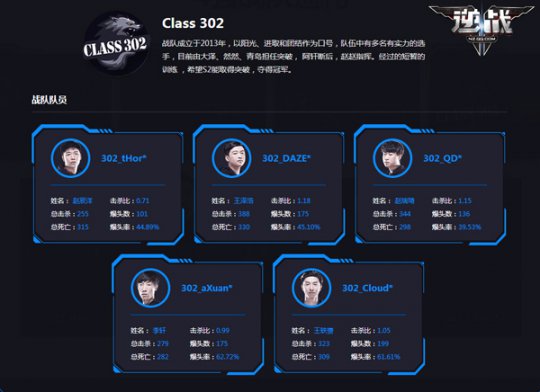 ǿսѲClass302