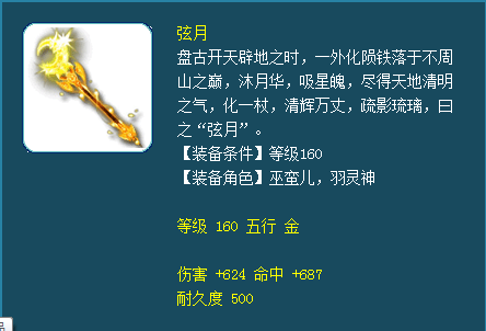 λ2