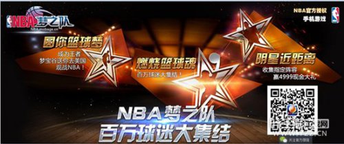 ἴư NBA֮ӡ