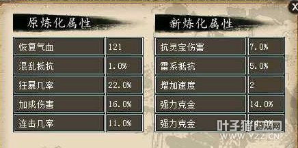 克金28的大力帽子