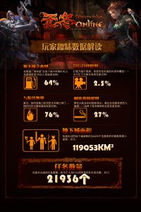 �޶��ǵ����ػ�