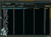 ���ʵ�����������