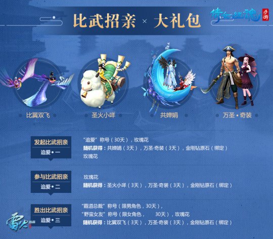 参加比武招亲 获得海量豪礼