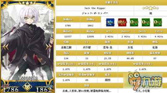 ˹λָֽܿӢԼͼ FGOֵܿ