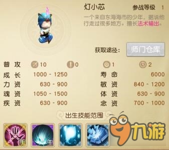 ¡´T(mn)Ɍ(zhun)ٌСоԔ