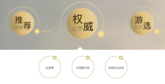 业界权威”榜单