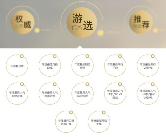 “游你所选”榜单