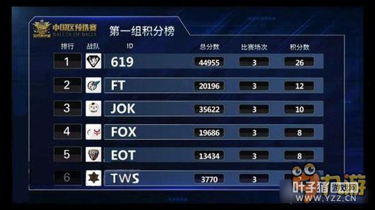 ս619սӽȫܾ Ƿһѩǰ