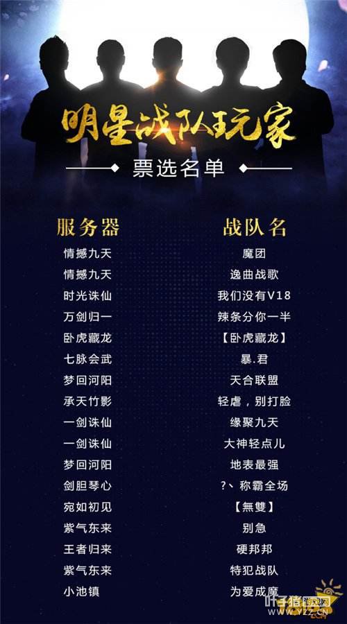 诛仙手游全服排位赛 明星战队即将卷土重来