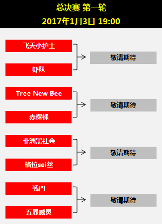 ������S1.3����