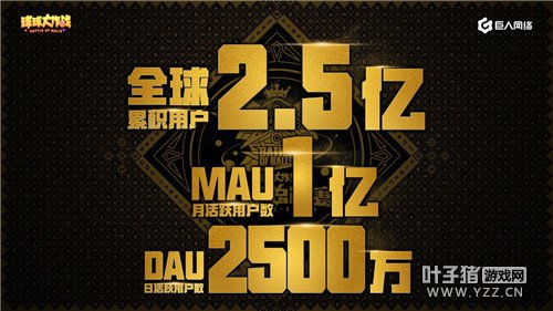 �������սȫ���ܾ��������ƶ��羺��ƪ�� ȫ���û�ͻ��2.5��