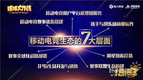 �������սȫ���ܾ��������ƶ��羺��ƪ�� ȫ���û�ͻ��2.5��