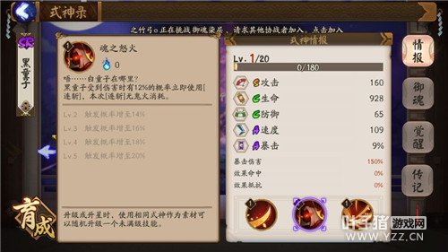 ����ʦ ����ʦ��ͯ��