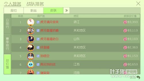 �����ľۻ� ����ֱ����ռƤ����ǰ����