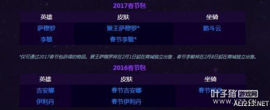 ���籩Ӣ�ۡ����ڻ���͹������� ������Ƥ���ϼ�