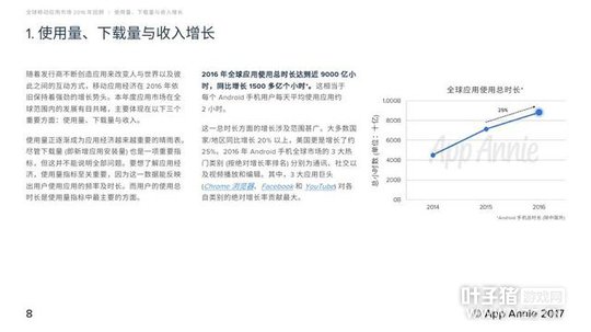 2016��MMORPG���δ��� �λ������ۼ����볬55��