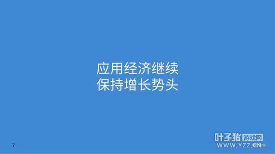 2016��MMORPG���δ��� �λ������ۼ����볬55��