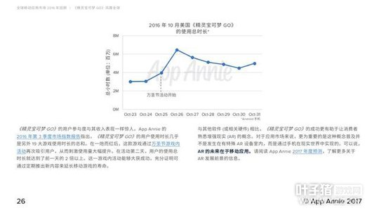 2016��MMORPG���δ��� �λ������ۼ����볬55��