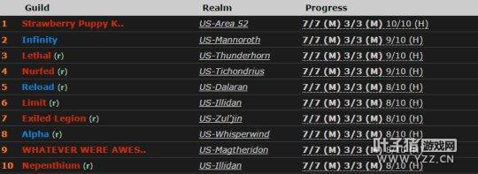 ħ�޿���5Сʱ Ӣ���ѶȹŶ����ͱ�������