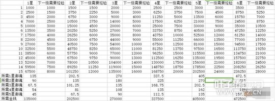 ����ʦ ����ʦһ��