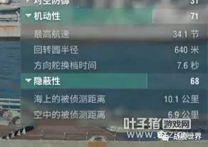 英吹斯汀！珀斯是最獨特的巡洋艦 沒有之一