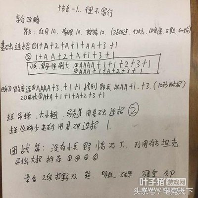 ������ҫ��ѧУ�屨 Сѧ����д����������̾