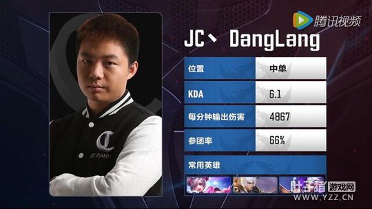 最高竟有10.0!看KDA之王DangLang这样秀